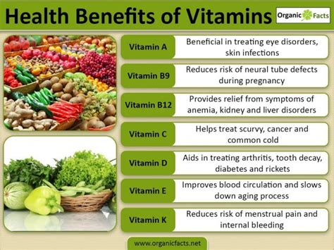 Do Vitamins Qualify for HSA? Exploring the Tangled Web of Health Savings and Nutritional Supplements