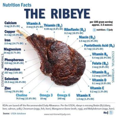 How Much Protein is in Baby Formula: A Dive into Nutritional Mysteries and Culinary Alchemy