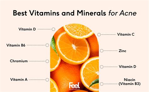 What Vitamins Help with Acne: Exploring the Connection Between Nutrition and Clear Skin